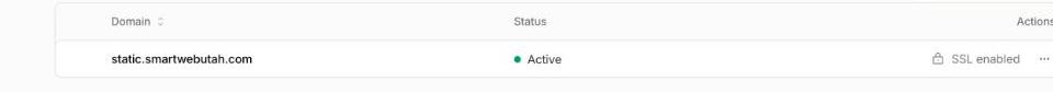 Cloudflare custom domains tab showing static.smartwebutah.com as Active with SSL enabled